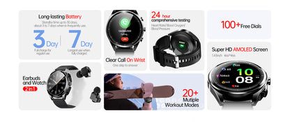 UiDEAL BizzCore Earbuds & Smart Watch - Complete Wireless Audio and Fitness Solution